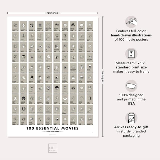 Detalle 2 de Pop Chart Tableau à gratter 100 films ⚙