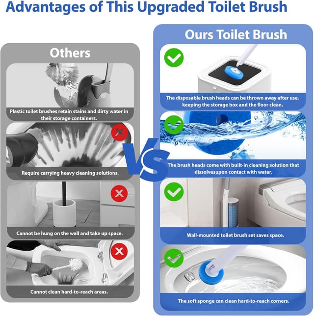 Thumbnail 1 de Einweg Toilettenbürste 60‑teilig Set 🚽