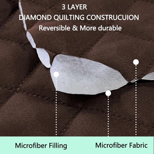 Detalle de Luxshare Reversible Couch Cover for 3-Cushion Sofa 🛋