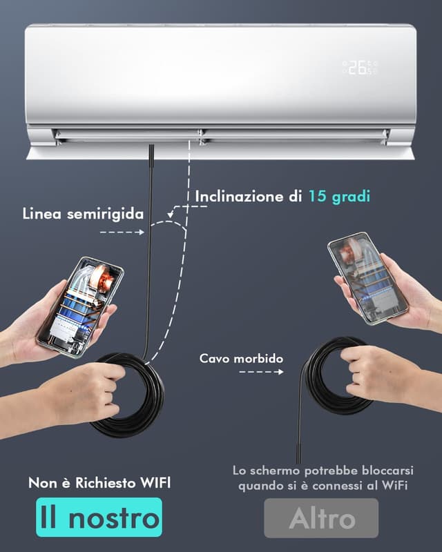 Thumbnail 5 de Lovcoyo 1920P Endoscopio HD