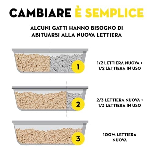 Thumbnail 4 de Croci Arena Tofu Clean Gato 🐱 Aglomerante y Biodegradable