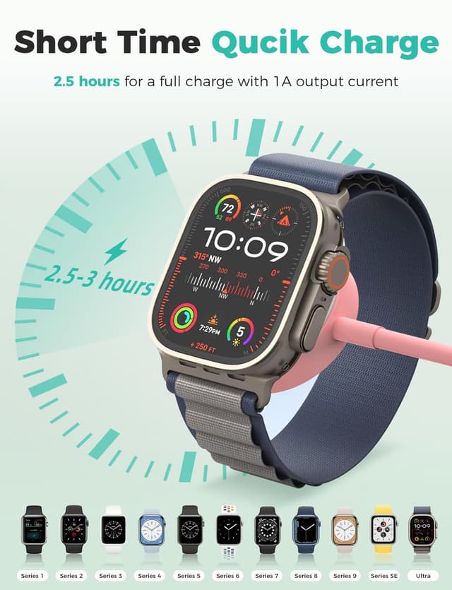 Detalle de Amasuki USB‑C Ladekabel für Apple Watch (magnetisch) – Schnellladen & Reisekabel, kompatibel mit iWatch Series 11 bis 1, Ultra/SE (rosa)