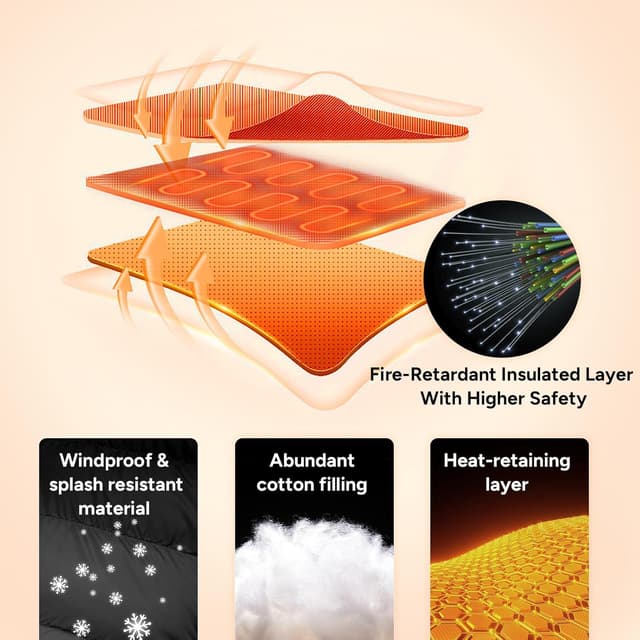 Thumbnail 4 de DR.PREPARE Heated Gilet Unisex heated vest with 3 levels