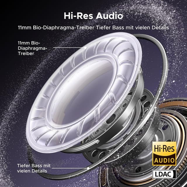 Detalle 1 de UGREEN ClipBuds Pro 32h Spielzeit