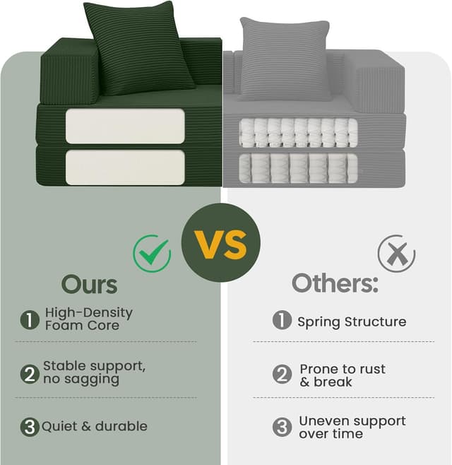 Thumbnail 4 de COMAX Folding Sofa Bed 4-in-1 Yellow 🛋