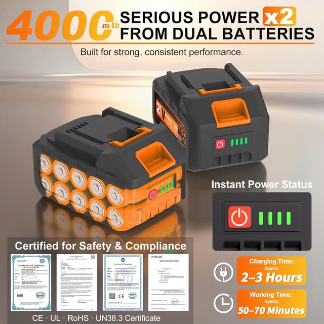 Detalle de JEMORA Cordless Pressure Washer (6-in-1) with 2 Batteries, 5m Hose & Direct Tap Connection