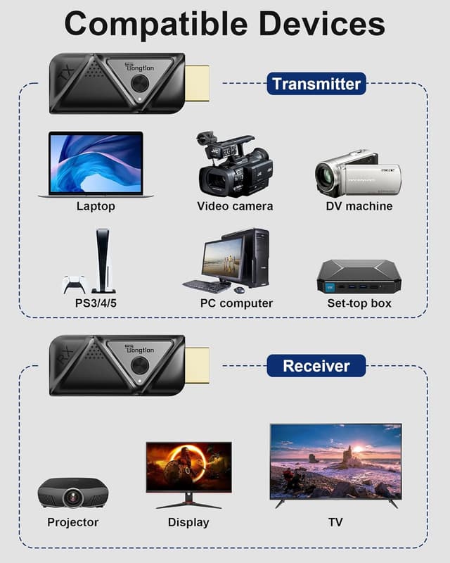 Thumbnail 5 de Émetteur récepteur HDMI sans fil 1080p@60Hz 30m