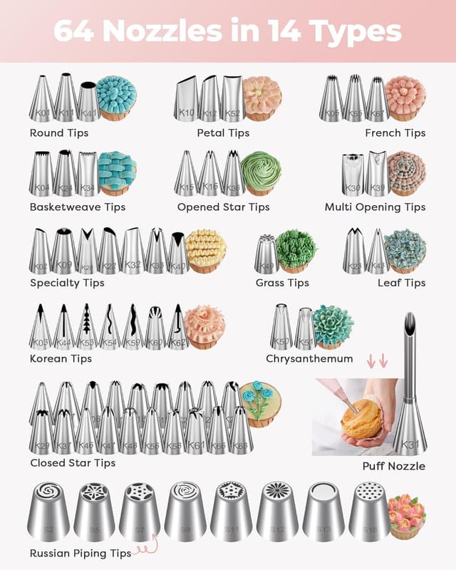 Thumbnail 2 de Kootek 158PCs Cake Decorating Kit