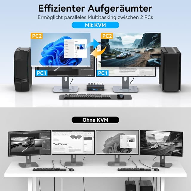 Thumbnail 1 de CMSTEDCD 8K60Hz KVM Switch 2 PCs