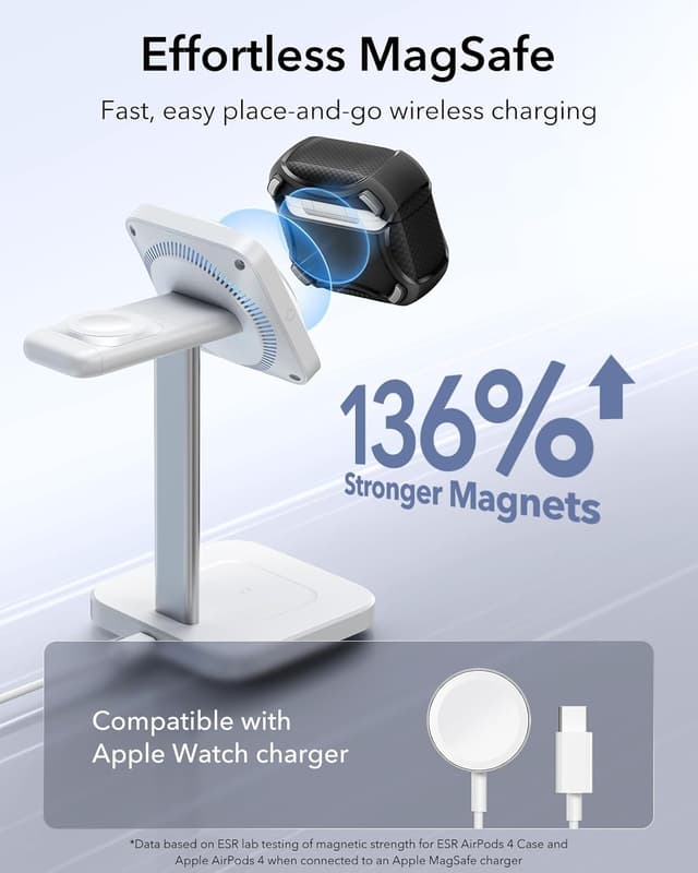 Thumbnail 4 de ESR Cyber Series AirPods 4 Case