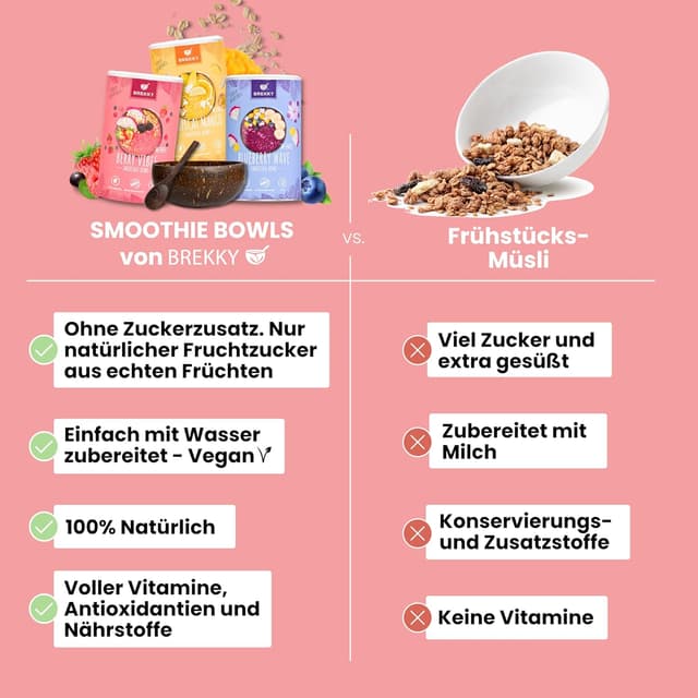 Detalle 2 de BREKKY Protein Smoothie Bowl „Protein Strawbeery“ – vegan, ohne Zuckerzusatz, 100% natürliche Zutaten