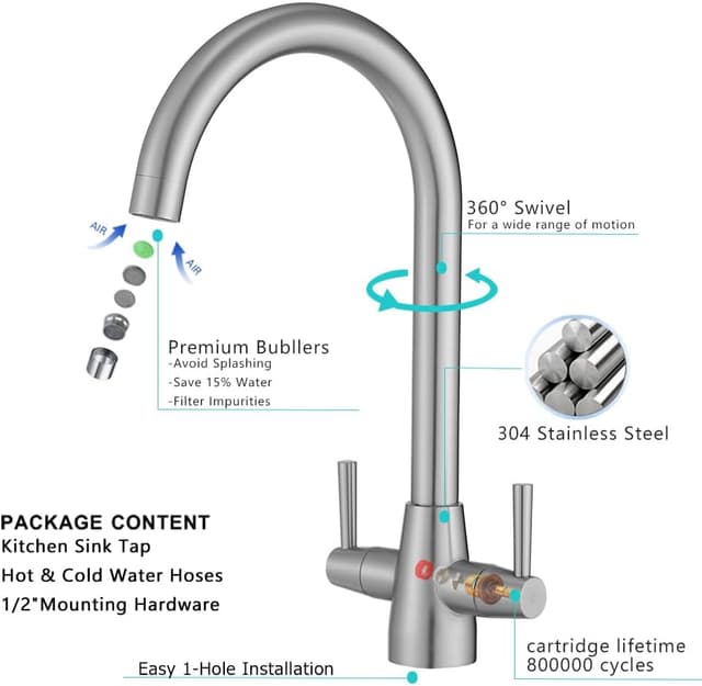 Detalle de Heable dual lever kitchen mixer tap with swivel spout, brushed nickel finish