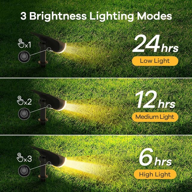 Detalle 2 de Linkind Solar Spot Lights Outdoor Garden Pack of 4