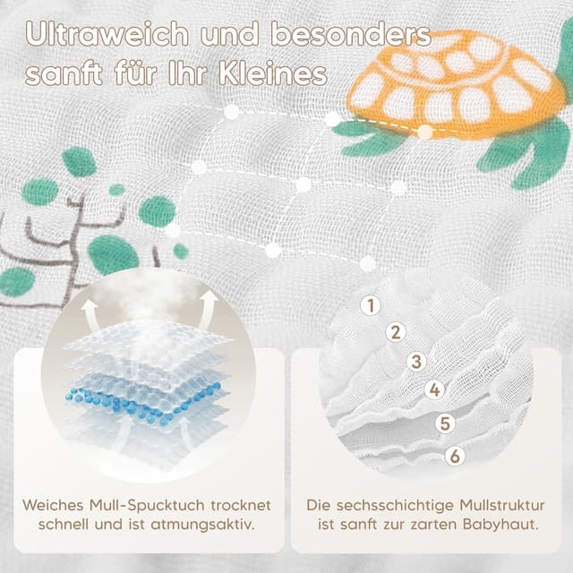 Detalle 1 de Moltontücher 70x70 cm Baby, 6er Set