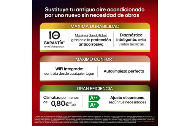 Detalle 2 de LG CONFORT 09CONFWFIX.OUTLET Aire acondicionado 1x1 con bomba de calor