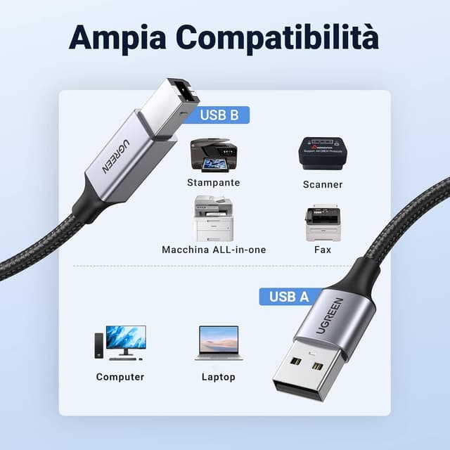 Thumbnail 1 de UGREEN Cavo Stampante Type A–B 5 M