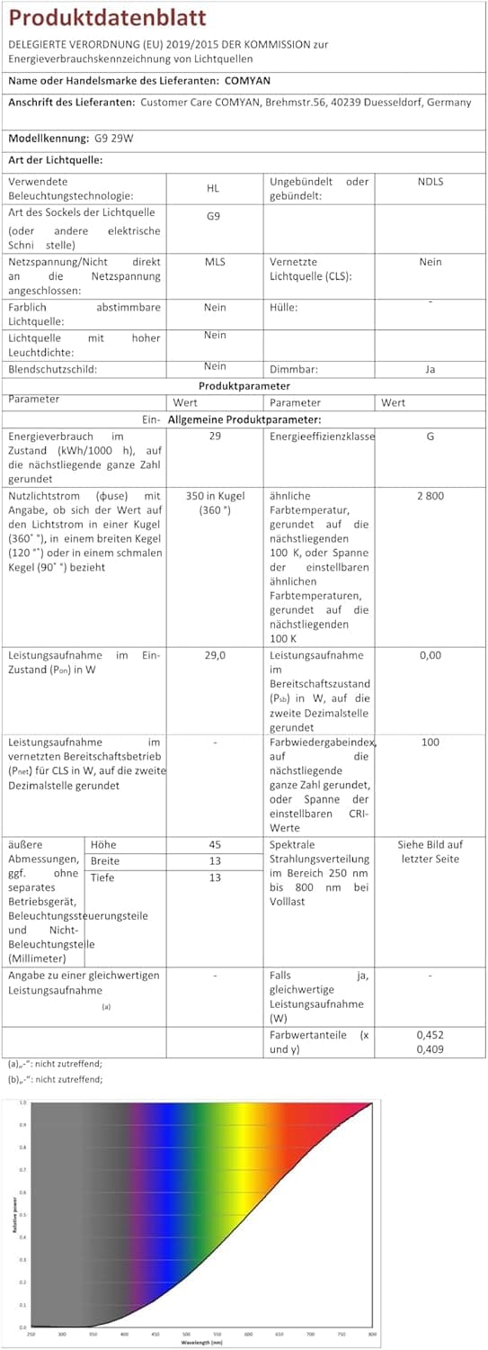 Thumbnail 3 de Comyan G9 Halogen 28W Warm White 2800K Bulbs