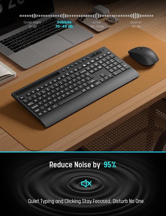 Detalle 2 de Wireless Keyboard and Mouse Combo 2.4GHz ⌨