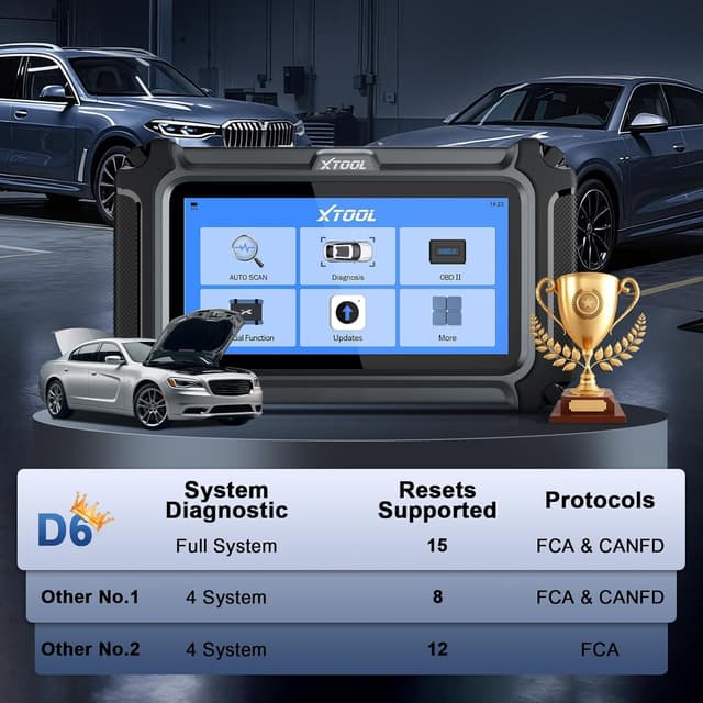 Thumbnail 6 de XTOOL D6 OBD2 scanner 5.45-inch tablet