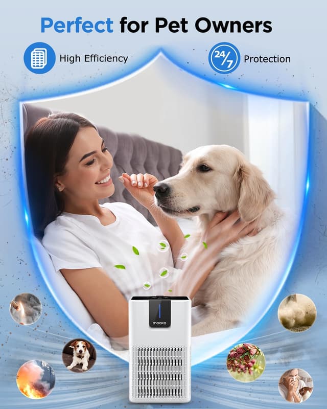 Thumbnail 5 de MOOKA H13 HEPA air purifier 1250 ft²