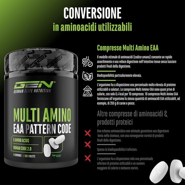 Detalle 2 de GEN GERMAN ELITE NUTRITION Multi Amino-EAA Pattern Code da 1.000 mg (500 compresse, vegan)
