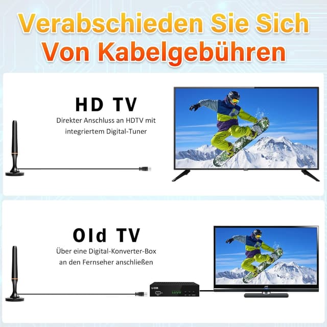 Thumbnail 3 de DVBT2 Zimmerantenne 2,5 m Kabel