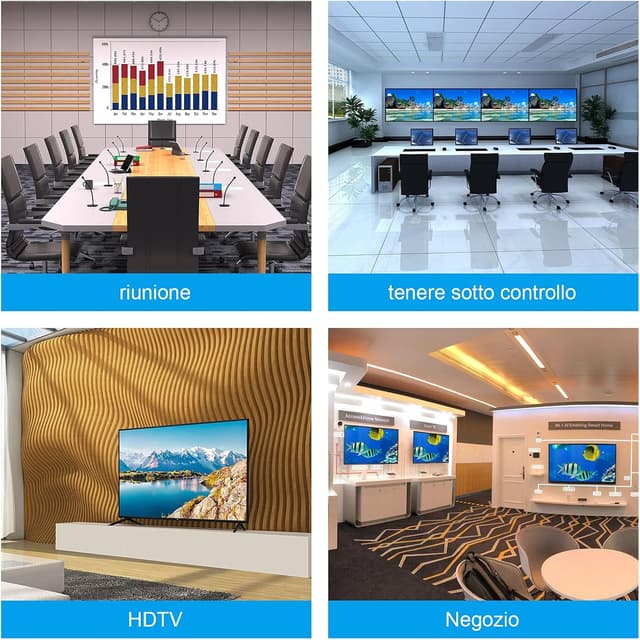 Thumbnail 5 de VEDINDUST HDMI Splitter 1in4 Out 50m