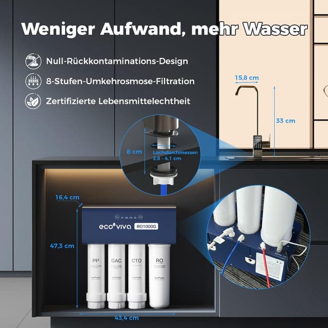 Thumbnail 6 de Ecoviva RO1000G Osmoseanlage mit 3:1 Abwasser ⚙