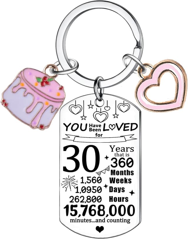 Detalle de BESPMOSP Sweet 13th–18th/21st/30th Birthday Keyring for Women – Pink Cake & Heart Charm Gift