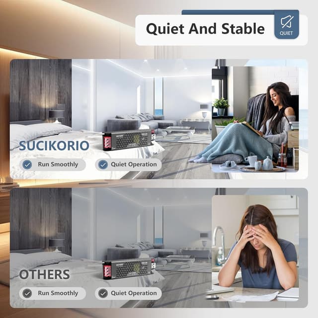 Detalle 2 de SUCIKORIO 24V 150W dimmerabile alimentatore LED (AC 220V→DC 24V 6,2A)