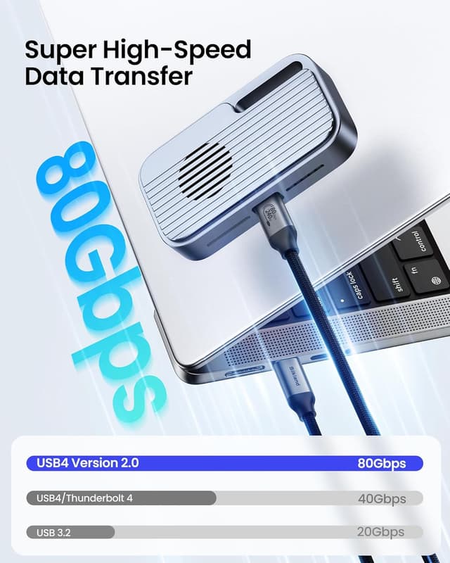 Detalle de Silkland USB4 (Thunderbolt 5) Cable 0.5m – 80Gbps data, 120Gbps display, up to 240W USB-C charging