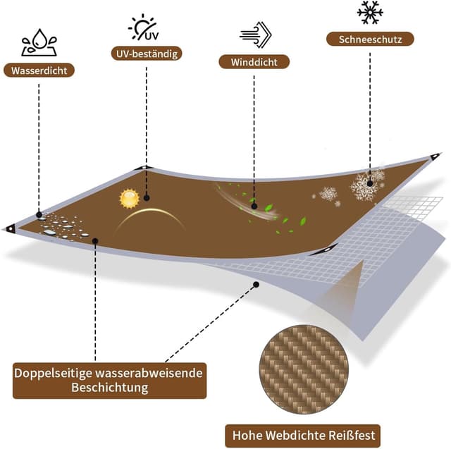 Detalle de COVALL Abdeckplane Fertigmaß 2x3 m mit Ösen – wasserdicht 150 g/m², UV-stabil und reißfest