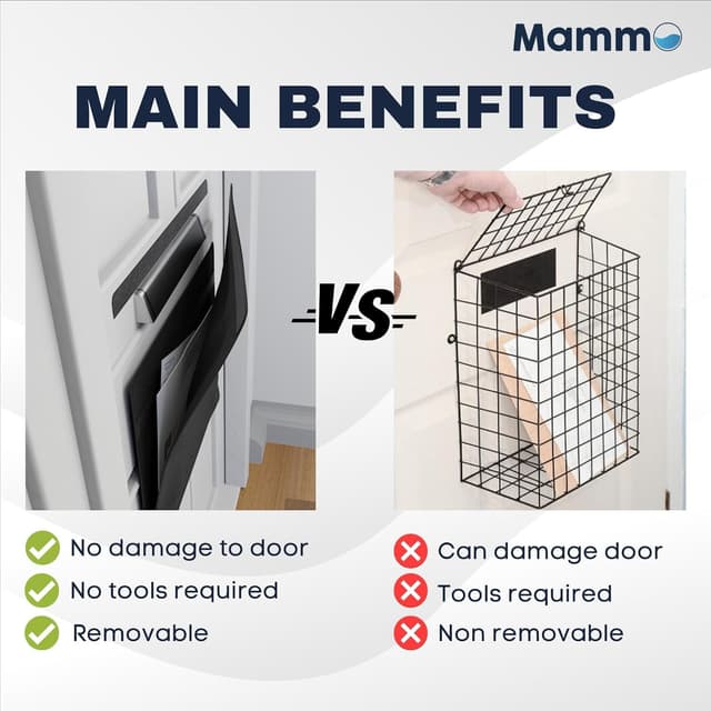 Thumbnail 4 de MAMMO Letter Box Catcher