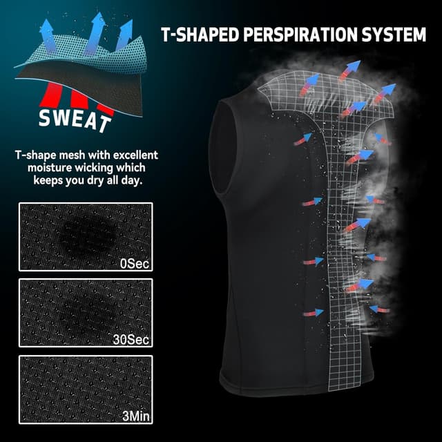 Detalle de AMZSPORT canotta compressione da uomo per palestra e running: supporto e traspirazione