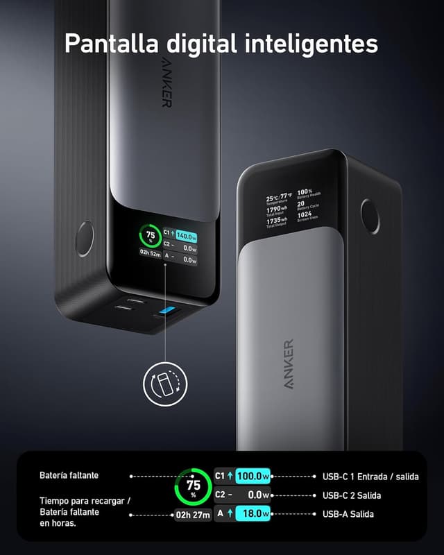 Detalle de Anker Power Bank 737 24.000 mAh 140W