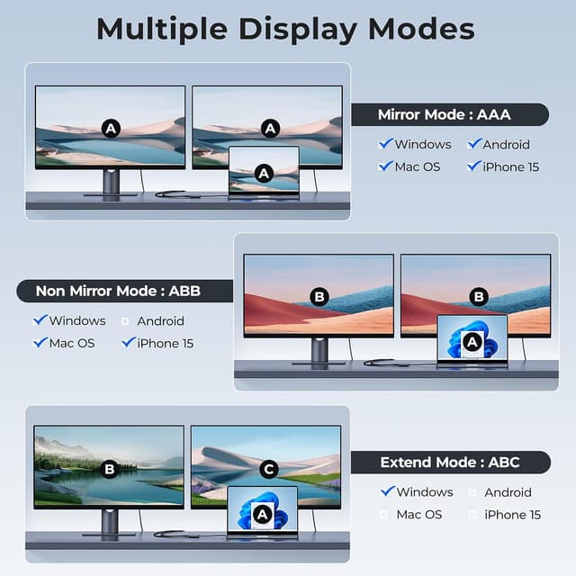 Detalle 2 de USB C to Dual HDMI Adapter 4K@60Hz