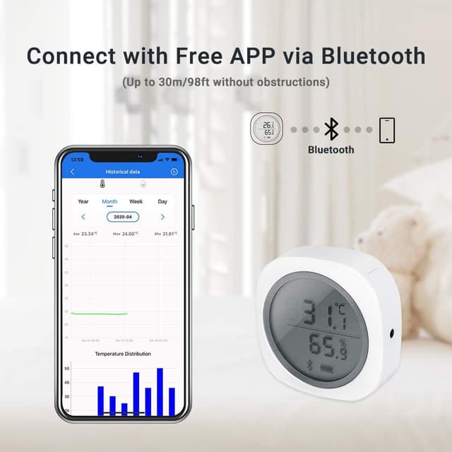 Detalle 2 de Inkbird IBS-TH1 Plus Bluetooth Temperature and Humidity Sensor (Humidity Temperature Recorder)