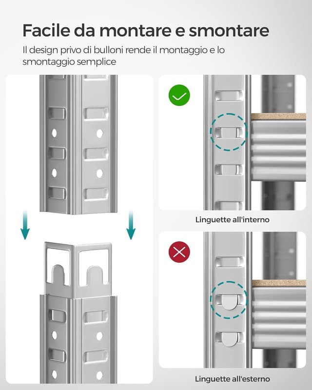 Detalle de SONGMICS GLR050E01 scaffalatura carichi pesanti