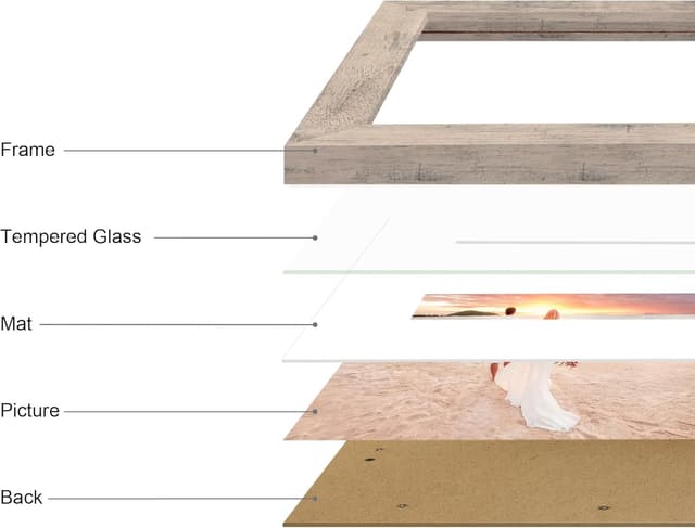 Detalle 2 de iRahmen 11x14 Picture Frame Set of 4 with Tempered Glass (Smoke Gray, Rustic Wood Look)