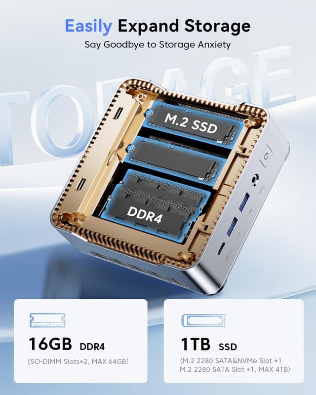 Thumbnail 3 de NiPoGi Pinova P2 Mini PC 16 Go 1 To