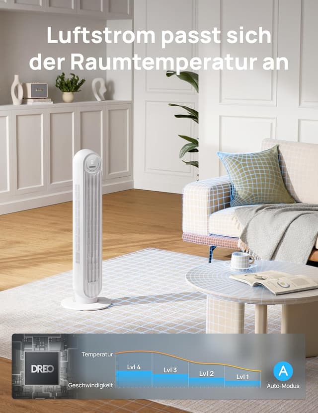 Thumbnail 4 de Dreo 20dB Leiser Turmventilator 4 Modi