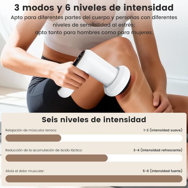 Thumbnail 5 de MIVONAXI Masajeador anticelulítico 5 cabezales