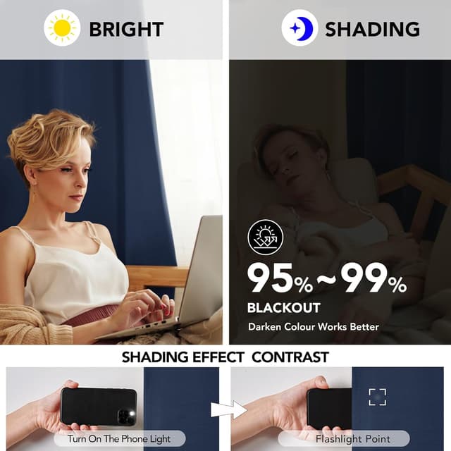 Detalle de Deconovo tende oscuranti termoisolanti per camera da letto (2 pezzi) 132x160 cm, blu navy, con occhielli