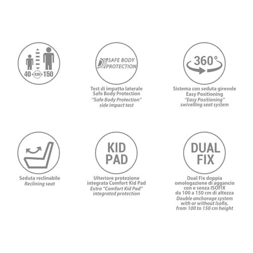 Thumbnail 6 de Foppapedretti Circle I-Size 40-150 cm