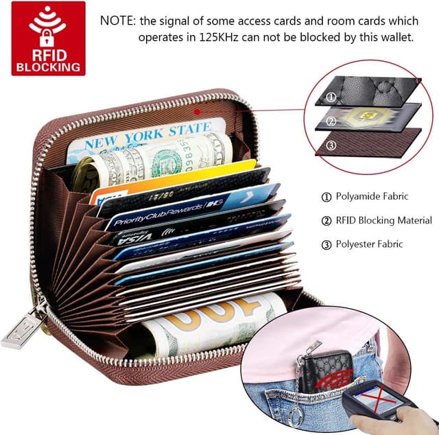 Detalle 2 de FurArt Credit Card Wallet with Zipper, RFID Blocking & Keychain (Compact Card Case)