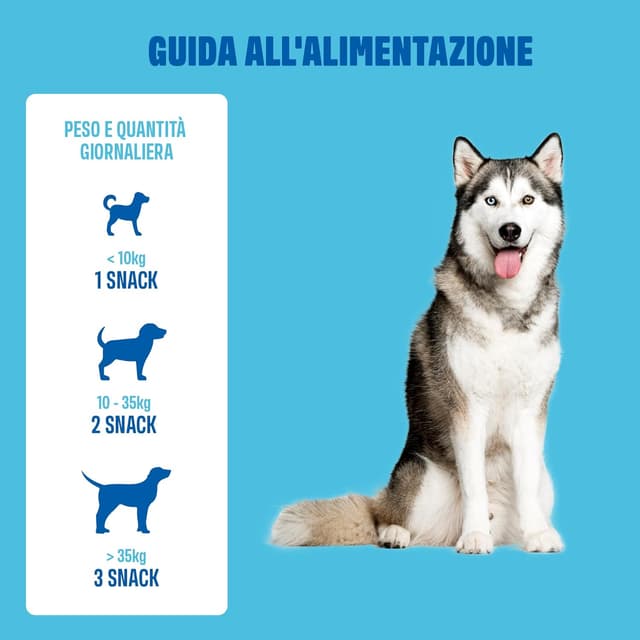 Detalle 2 de IVVI Multivita per Cani Come bocconcino: snack con pollo, probiotici, vitamine B e Omega 3 (60 snack da 270 g)
