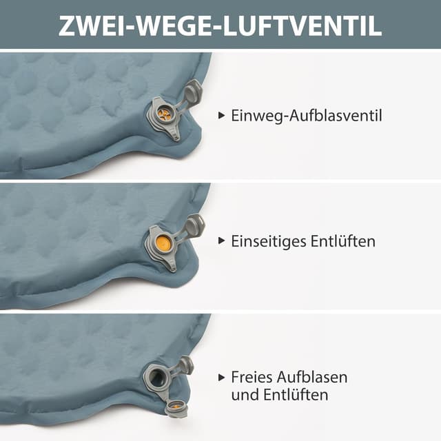 Detalle 2 de Naturehike Tapis de Sol 3,5 cm ultraléger