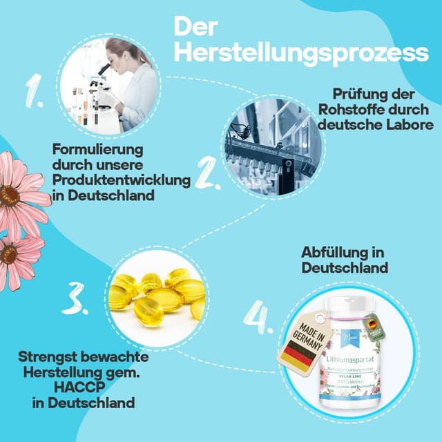 Detalle 2 de Lithiumaspartat (RELAX LINE) 200 Tabletten, 30 mg je Tablette – 100 % vegan & schluckfreundlich