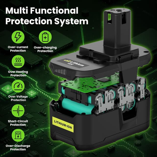 Detalle 1 de TOPBATT 2x18V Ryobi compatible 5.0Ah batteries