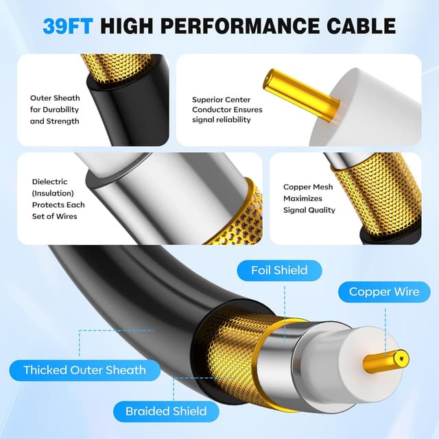 Detalle 1 de PVBKZ 2026 Upgraded Indoor/Outdoor TV Antenna with 39ft Coaxial Cable and Amplified Booster